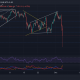 Ethereum, MATIC, Terra Análisis de precios: 04 de diciembre