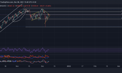 Ethereum, MATIC, análisis de precios de Uniswap: 8 de diciembre