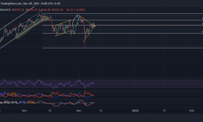 Análisis de precios de Ethereum, Chainlink, VeChain: 9 de diciembre