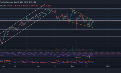 Ethereum, Shiba Inu, Algorand Análisis de precios: 19 de diciembre