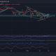 Análisis de precios de Ethereum, Dogecoin, Polkadot: 22 de diciembre