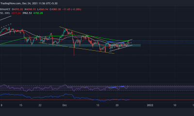 Análisis de precios de Ethereum, Dogecoin, MANA: 24 de diciembre