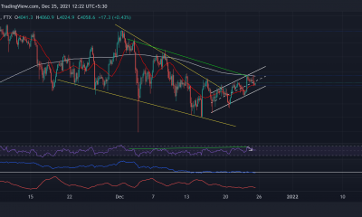 Análisis de precios de Ethereum, Solana y Fantom: 25 de diciembre