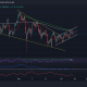 Análisis de precios de Ethereum, Solana y Fantom: 25 de diciembre