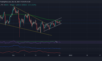 Análisis de precios de Ethereum, SAND y Chainlink: 26 de diciembre