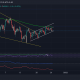 Análisis de precios de Ethereum, SAND y Chainlink: 26 de diciembre