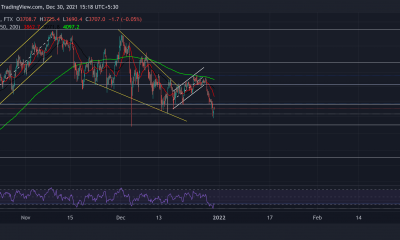 Análisis de precios de Ethereum, Dogecoin, SAND: 30 de diciembre