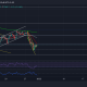 Análisis de precios de Ethereum, Solana, Dogecoin: 31 de diciembre