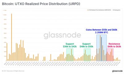 Bitcoin y Ethereum enfrentan la mayor corrección desde el 19 de mayo;  ¿Es hora de comprar el chapuzón?