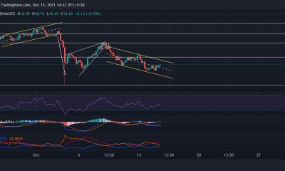 Análisis de precios de Chainlink, Uniswap, Aave: 15 de diciembre