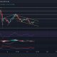 Análisis de precios de Chainlink, Uniswap, Aave: 15 de diciembre