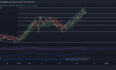 Análisis de precios de Terra, Tron, Litecoin: 23 de diciembre