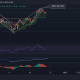 Análisis de precios de MATIC, Binance Coin, Tron: 25 de diciembre