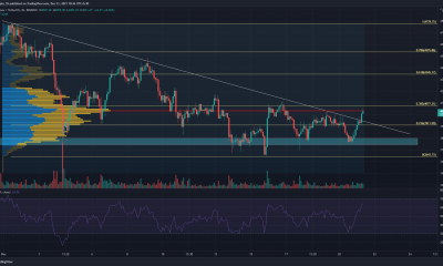 Análisis de precios de Ethereum, EOS, VeChain: 21 de diciembre