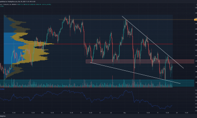 Ethereum, Dogecoin, Terra Análisis de precios: 18 de diciembre