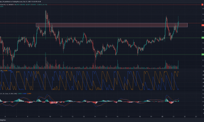 Análisis de precios de XRP, Decentraland, Dogecoin: 21 de diciembre