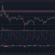 Análisis de precios de XRP, Decentraland, Dogecoin: 21 de diciembre