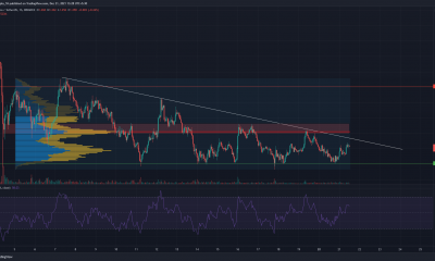 Cardano, The Sandbox, Avalanche Price Analysis: 21 de diciembre