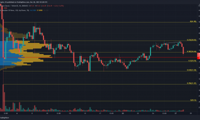 Después de no superar el nivel de $ 38, esto es lo que sigue para Ethereum Classic