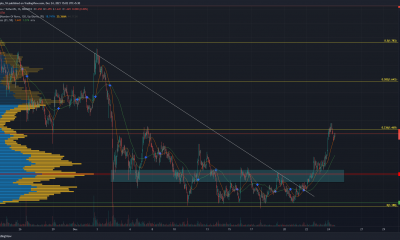 Cardano rompe su tendencia bajista de manera convincente, para llegar a $ 1,45, pero ¿podría ser el próximo?