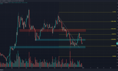 XRP intenta superar $ 1 por segunda vez este mes, pero ...