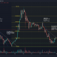 ¿Cuál es la probabilidad de que Cardano se embarque en otra corrida alcista antes del 11 de enero?