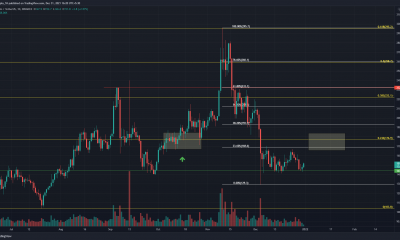 Litecoin necesita recuperar este nivel como soporte antes de que los alcistas puedan regresar