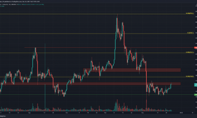 Para Litecoin, este sería el primer paso hacia la recuperación.