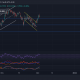 Análisis de precios de las monedas Solana, Chainlink y Enjin: 2 de diciembre