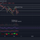 Análisis de precios de Solana, Bitcoin Cash, Tron: 8 de diciembre