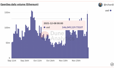 OpenSea mantuvo el 97% del volumen de mercado de NFT en el último trimestre: informe ConsenSys Web3