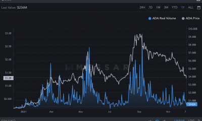 Investigador de criptografía explica por qué Cardano no es el tipo de inversión '10x en un mes'