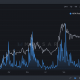 Investigador de criptografía explica por qué Cardano no es el tipo de inversión '10x en un mes'