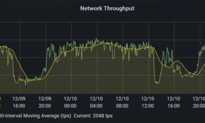 Analista: La razón detrás de la ralentización de la red de Solana no es un ataque DDoS, sino ...