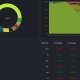 Sí o No - ¿Terra [LUNA] realmente dar la vuelta al TVL de Binance Smart Chain