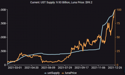 UST de Terra se convierte en la primera moneda estable descentralizada en alcanzar la capitalización de mercado de $ 10 mil millones