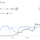 ¿La demanda fundamental de Axie Infinity ayudará a su paso hacia la cima en su gráfico de precios?