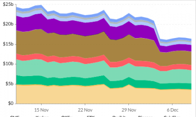 Esto es lo que puede esperar de Bitcoin en las próximas horas.