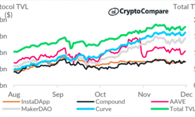 Después de una acción de precio entrecortada, ¿hay esperanza para Ethereum en el camino por delante?