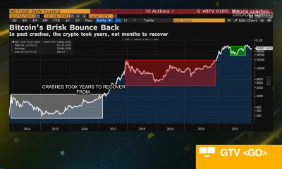 El CEO de Binance Australia espera 'mucho más interés, demanda y volatilidad' en 2022