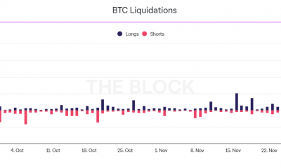 Los movimientos de precios de Bitcoin traen estas noticias al mercado