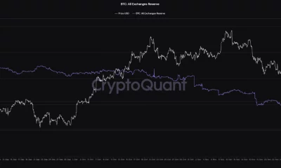 Cómo 39,000 intercambios de reingreso de Bitcoin impactan su carrera alcista