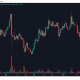 ¿Stellar logrará un repunte sostenido en el transcurso de diciembre?