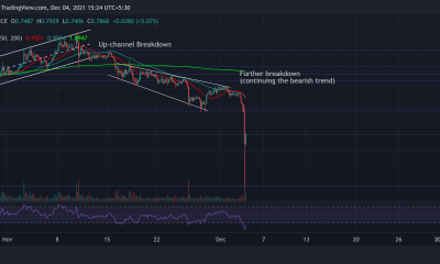 Análisis de precios de XRP, Solana, Tron: 4 de diciembre