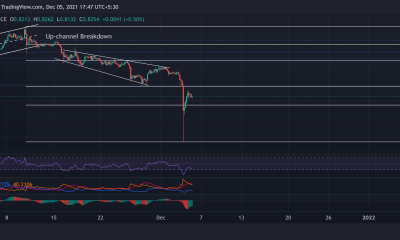 Análisis de precios de XRP, Tezos, Decentraland: 05 de diciembre