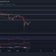 XRP, EOS, análisis de precios de sushi: 7 de diciembre