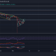 Análisis de precios de XRP, Shiba Inu, EOS: 9 de diciembre