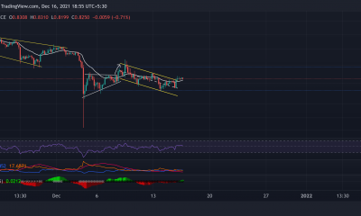 XRP, Algorand, análisis de precios de sushi: 16 de diciembre