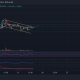 Análisis de precios de XRP, MATIC, Terra: 17 de diciembre