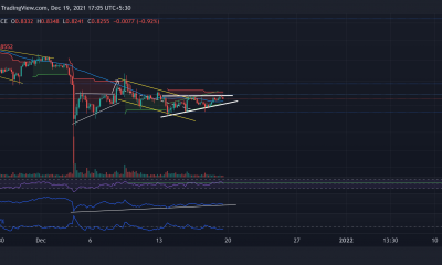 XRP, MANA, The Sandbox Price Analysis: 19 de diciembre